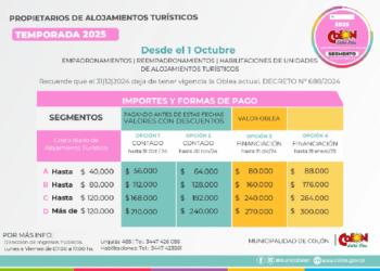 Se avecina la temporada estival