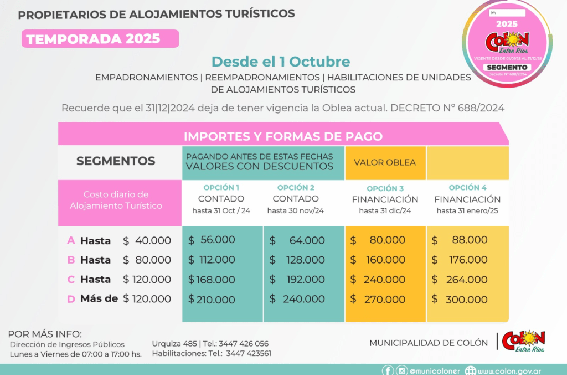 Se avecina la temporada estival