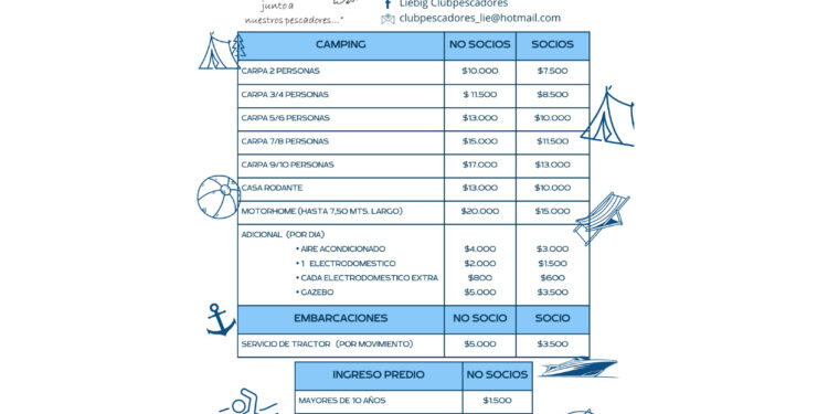 Pueblo Liebig, Club de Pescadores Fabrica Colón, nuevo tarifario