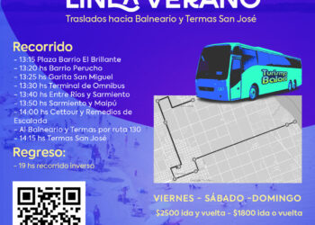 Turismo San José presenta LÍNEA VERANO