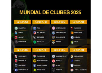 Sorteo Mundial de Clubes 2025, Boca enfrenta al Bayer y River al Inter de Lautaro Martínez