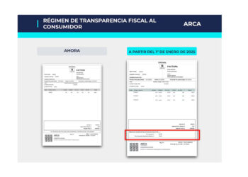 Los grandes comercios deberán detallar los impuestos que pagan los consumidores