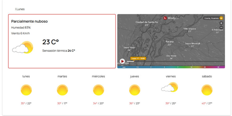 Pronóstico del tiempo para Entre Ríos hoy