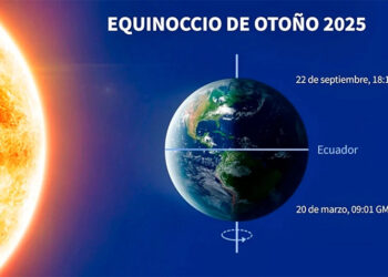 Hubo equinoccio y empezó el otoño: qué es y por qué se produce