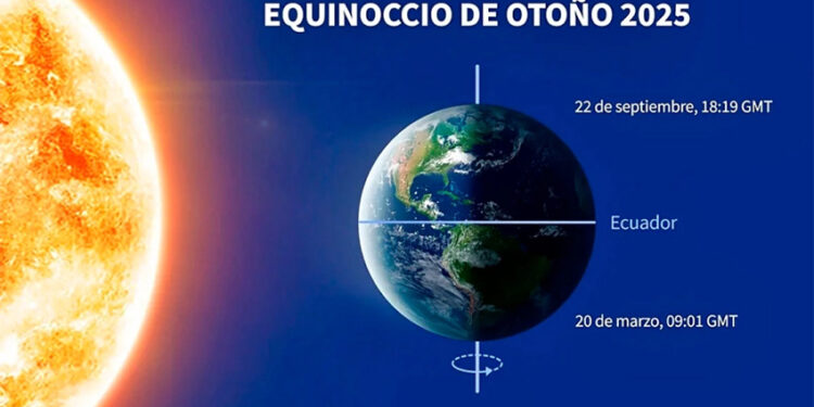 Hubo equinoccio y empezó el otoño: qué es y por qué se produce