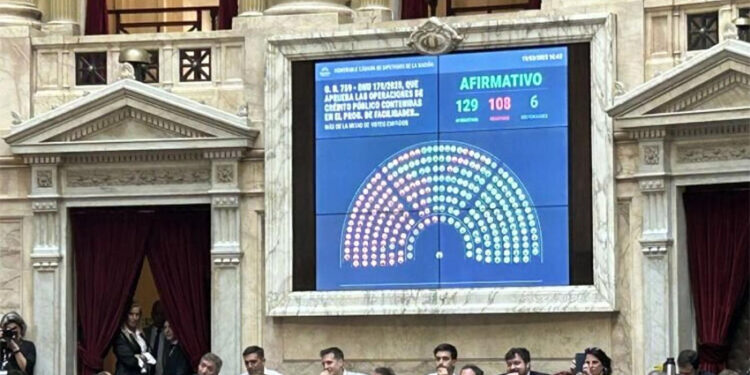 Aprobaron el DNU de Milei sobre el acuerdo con el FMI