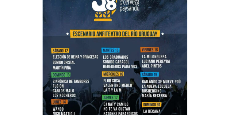 58º Semana de la Cerveza en Paysandú