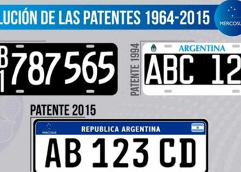 ¿Cómo saber el año de un auto por la patente en Argentina?
