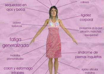 Fibromialgia: la enfermedad invisible que afecta a millones y de difícil diagnóstico