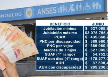 Nacionales: Cuándo cobran el aguinaldo los jubilados nacionales: cronograma, monto y otros detalles