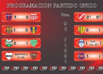Octavos de final del torneo clausura del Fútbol departamental “75º aniversario Club Recreativo San Jorge”