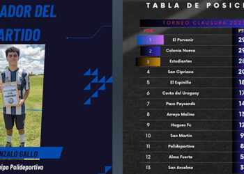 12º fecha del torneo clausura «Adolfo Blanc», «50 años de La Liga Rural”