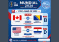 Comenzó el mundial. La agenda para hoy