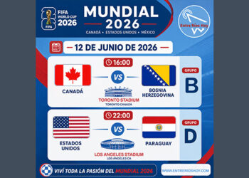 Comenzó el mundial. La agenda para hoy