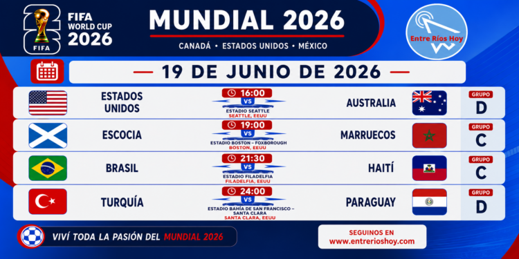 Nueva jornada del Mundial 2026 se jugaron cuatro partidos: resultados y fecha de hoy