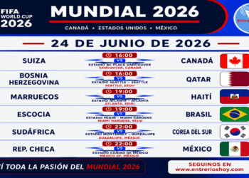 En el día del cumpleaños de Messi, entérate de los resultados de ayer y la fecha de hoy
