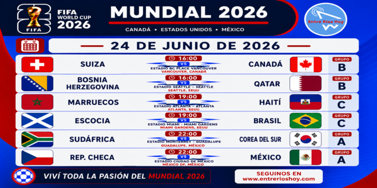 En el día del cumpleaños de Messi, entérate de los resultados de ayer y la fecha de hoy