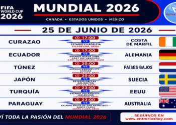 Mundial 2026, resultados que empiezan a darle forma a los dieciseisavos