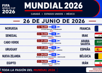 Ecuador y un histórico triunfo que lo deposita en 16vos. De final