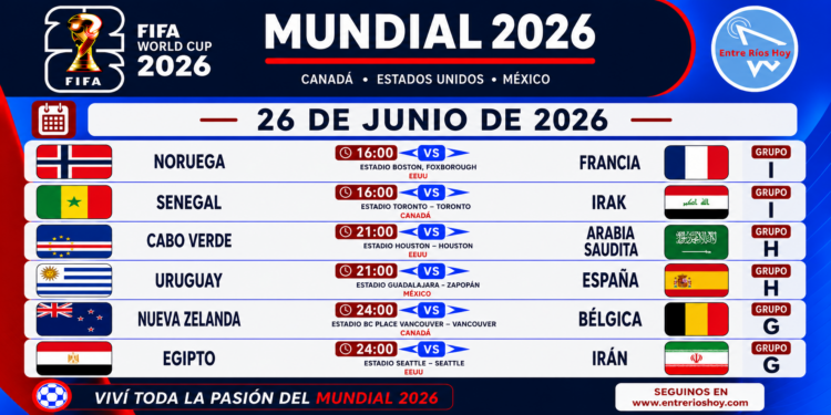Ecuador y un histórico triunfo que lo deposita en 16vos. De final