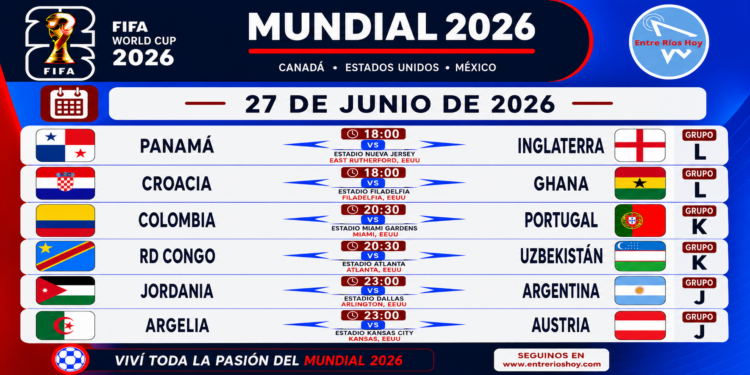 Hoy juega la selección y los 16vos ya están confirmados en su mayoría