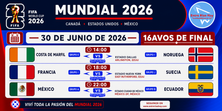 Batacazo paraguayo, avance sudamericano en el mundial 2026