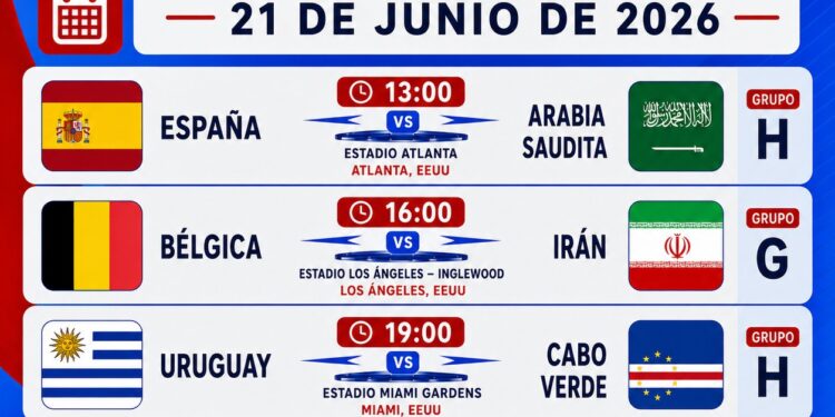 Copa Mundial de Fútbol FIFA, resultados de ayer y actividades de hoy Domingo