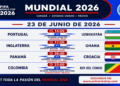 Argentina aseguró el primer puesto en su grupo: sus posibles rivales rumbo a la defensa del título