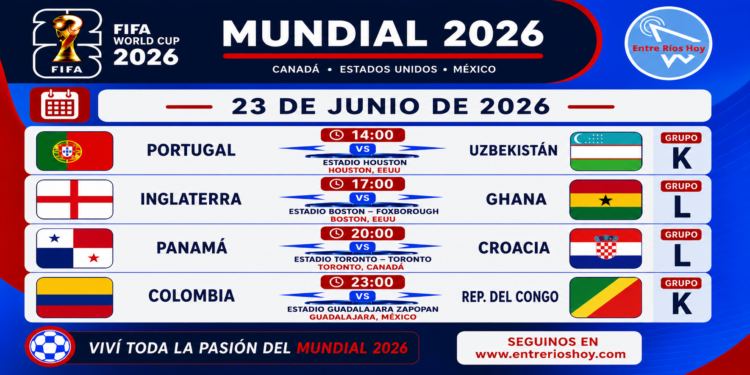 Argentina aseguró el primer puesto en su grupo: sus posibles rivales rumbo a la defensa del título