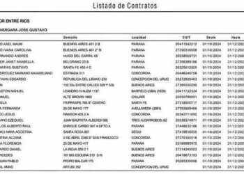 «Las obscenidades de la política austera en Entre Ríos»